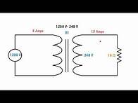 Video thumbnail for How to calculate the winding current of a transformer using turns ratio