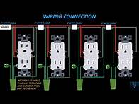 Video thumbnail for WIRING DIAGRAM FOR MULTIPLE OUTLET
