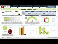Video thumbnail for Learning & Management Power BI Dashboard demonstration