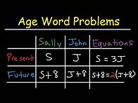 Video thumbnail for Age Word Problems In Algebra - Past, Present, Future