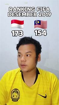 Video thumbnail for Ranking FIFA: Indonesia vs. Malaysia in 2024