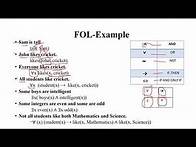 Video thumbnail for First Order Logic| Knowledge Representation|Lecture 15|Artificial Intelligence|Tamil