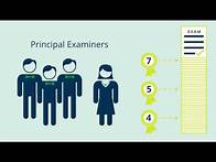Video thumbnail for How are grade boundaries set?