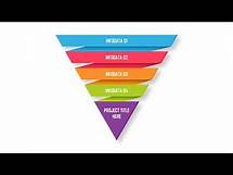 Video thumbnail for How to Create Inverted Pyramid Infographic in Microsoft PowerPoint