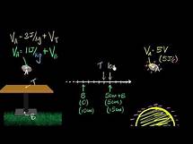 Video thumbnail for Potential diff. & negative potentials | Electric potential & capacitance | Physics | Khan Academy