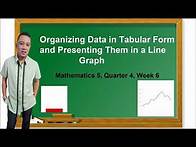 Video thumbnail for Grade 5 Math, Quarter 4, Week 6, Organizing Data in Tabular Form and Presenting Them in a Line Graph
