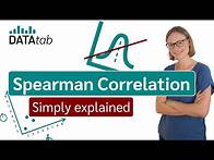 Video thumbnail for Spearman Rank Correlation [Simply explained]