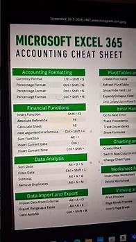 Video thumbnail for Excel for Accounting: The Ultimate Cheat Sheet! Part 1