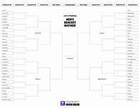 Video thumbnail for March Madness: Printable bracket for men's and women's 2025 NCAA basketball tournaments