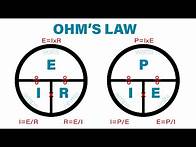 Video thumbnail for Episode 39 - Using Ohm's Law In The Field - ELECTRICIAN MATH REAL WORLD EXAMPLES