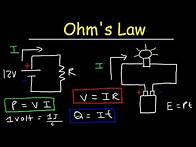 Video thumbnail for Ohm's Law Explained - Voltage, Current, Resistance, Power - Volts, Amps & Watts - Basic Electricity