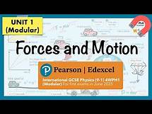 Video thumbnail for Edexcel IGCSE Physics (9-1) Unit 1: 1 Force and Motion Revision (Modular) 4WPH1