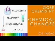 Video thumbnail for CHEMICAL CHANGES - GCSE Chemistry (AQA Topic C4)