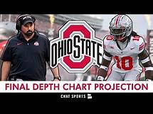 Video thumbnail for FINAL Ohio State Football Depth Chart Projection For The 2024 Season