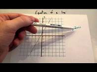 Video thumbnail for Equation of a line - Corbettmaths