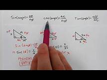 Video thumbnail for Finding Side Lengths Using Trig Sin, Cos, Tan
