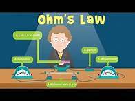 Video thumbnail for Ohm's Law | Ohm's law for kids | Physics for Kids