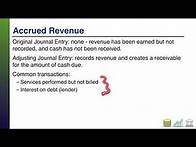 Video thumbnail for Adjusting Journal Entries (Accrued Revenue)