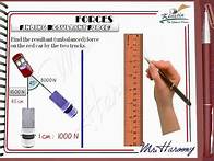 Video thumbnail for Force Diagram GCSE - IGCSE physics - finding the resultant force using parallelogram method