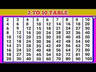 Video thumbnail for Learn Multiplication Table 2 To 10 | 2 To 10 Times Table | Table Two To Ten | Genius Sage Number