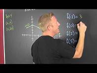 Video thumbnail for Evaluate a Function from a Graph