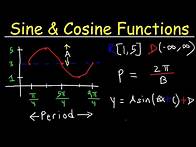 Video thumbnail for How To Graph Trigonometric Functions | Trigonometry