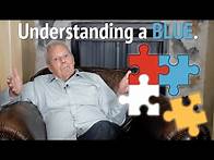 Video thumbnail for Understanding the BLUE Personality - Taylor Hartman Color Code