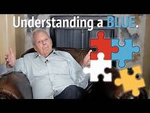 Video thumbnail for Understanding the BLUE Personality - Taylor Hartman Color Code