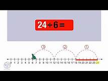 Video thumbnail for Division using a number line. Grade 3