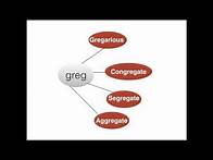 Video thumbnail for how to decode difficult words like egregious