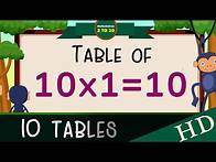 Video thumbnail for 10-x1=10 Multiplication, Table of Ten 10 Tables Song Multiplication Time of tables - MathsTables