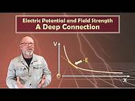 Video thumbnail for Electric Potential and Electric Field Strength: The Link (Physics, Electromagnetism)