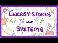 Video thumbnail for GCSE Physics - Energy Stores, Transferring Energy & Work Done