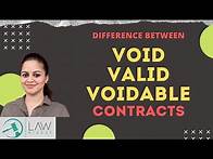 Video thumbnail for Difference between Valid Void & Voidable Contracts | Enforceability of Contracts