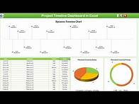 Video thumbnail for Project Timeline Dashboard in Excel | Step by Step tutorial
