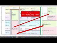 Video thumbnail for Creating Sentence Builders Made Easy with sentencebuilders.com