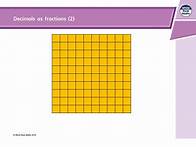 Video thumbnail for ⭐️ It’s day 3 of White Rose Maths... - White Rose Education