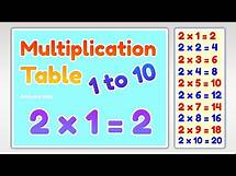 Video thumbnail for Multiplication Table | multiplication table 1 to 10 | Table 1 to 10 | @AAtoonsKids