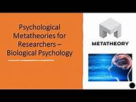 Video thumbnail for What are the different Psychological Metatheories for Researchers – Biological Perspective??