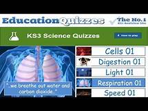 Video thumbnail for KS3 Science - Fun Revision from Education Quizzes