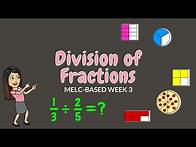 Video thumbnail for DIVISION OF FRACTIONS | GRADE 6