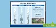 Video thumbnail for Descriptive Storm Word Mat