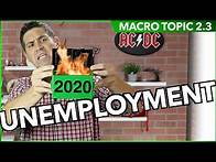 Video thumbnail for Unemployment- Macro Topic 2.3