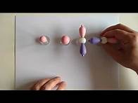 Video thumbnail for Advanced Higher Chemistry 19 Hybridisation and Molecular Orbitals