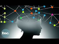Video thumbnail for Do You Have High Emotional Intelligence? Take This 2-Minute Quiz to Find Out | Inc.