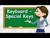 Video thumbnail for Keyboard -Special Keys Part-3