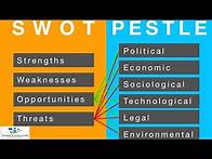 Video thumbnail for How to Conduct Swot and Pestle Analysis | Talent and Skills HuB