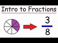 Video thumbnail for Introduction to Fractions - Basic Math