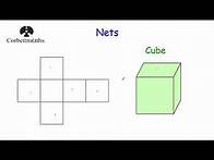 Video thumbnail for Nets - Corbettmaths