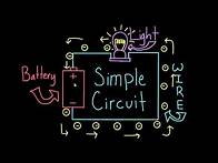 Video thumbnail for Introduction to Simple Circuits